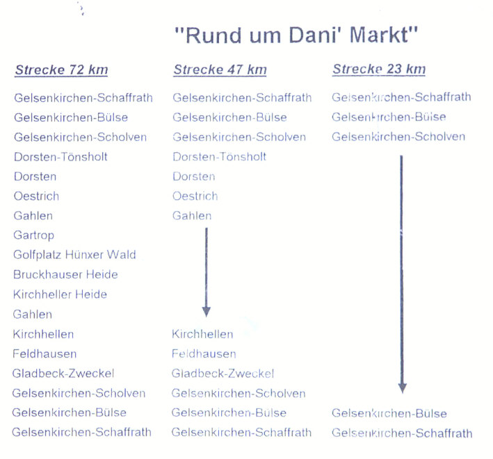Strecke Buer Rund um Dani Markt