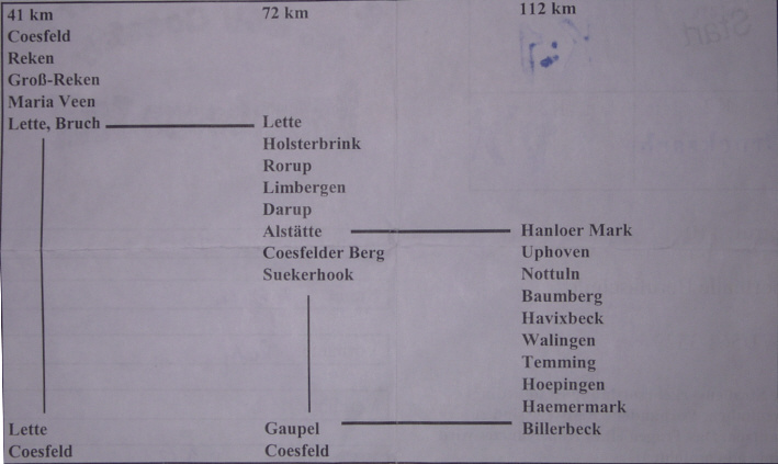 Strecke RSV Coesfeld