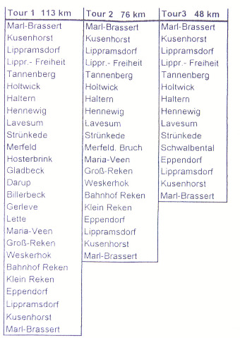 Strecke Satubwolke Marl